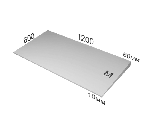 Xps slope. XPS ТЕХНОНИКОЛЬ Carbon Prof slope-1,7%. XPS ТЕХНОНИКОЛЬ Carbon Prof slope. Экструзионный пенополистирол ТЕХНОНИКОЛЬ Carbon Prof slope. Carbon Prof slope-1,7% s/2 1200х600х80 элемент к.